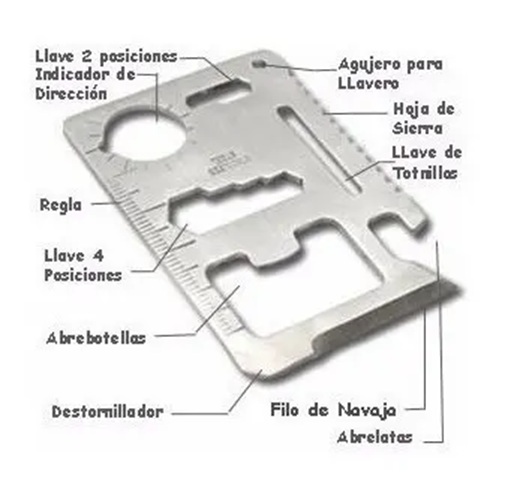 TARJETA MULTI HERRAMIENTA - Imagen 6